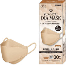 画像をギャラリービューアに読み込む, サージカルダイヤモンドマスク(個別包装30枚入り)ベージュ