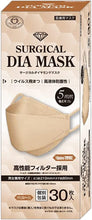 画像をギャラリービューアに読み込む, サージカルダイヤモンドマスク(個別包装30枚入り)ベージュ