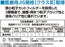 画像をギャラリービューアに読み込む, サージカルダイヤモンドマスク(個別包装30枚入り)白