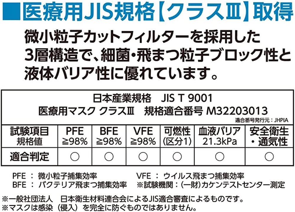 【新品・未使用】審判用マスク　ダイヤモンド製 サージカルダイヤモンドマスク（個別包装30枚入り）白 – 【公式